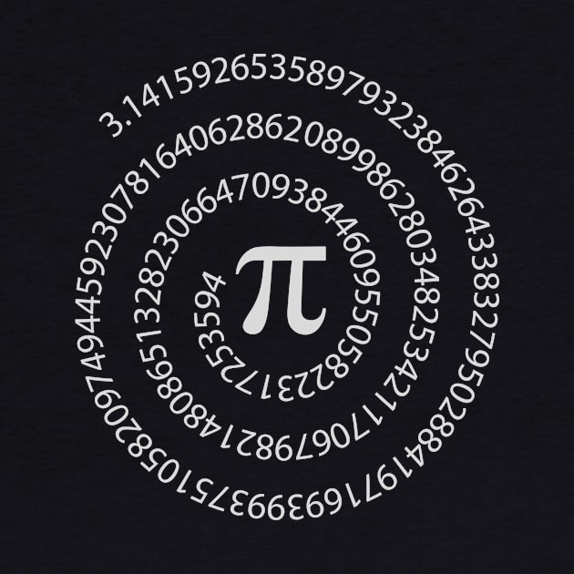 Pi Symbol Surrounded By Its Value In A Radial Pattern by sarsia